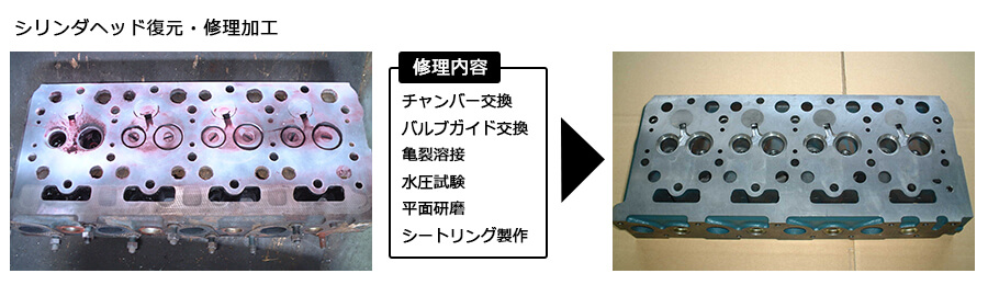 シリンダーヘッド復元・修理加工